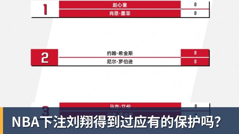 NBA下注刘翔得到过应有的保护吗？