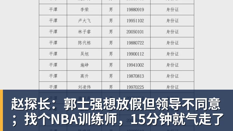 赵探长：郭士强想放假但领导不同意；找个NBA训练师，15分钟就气走了